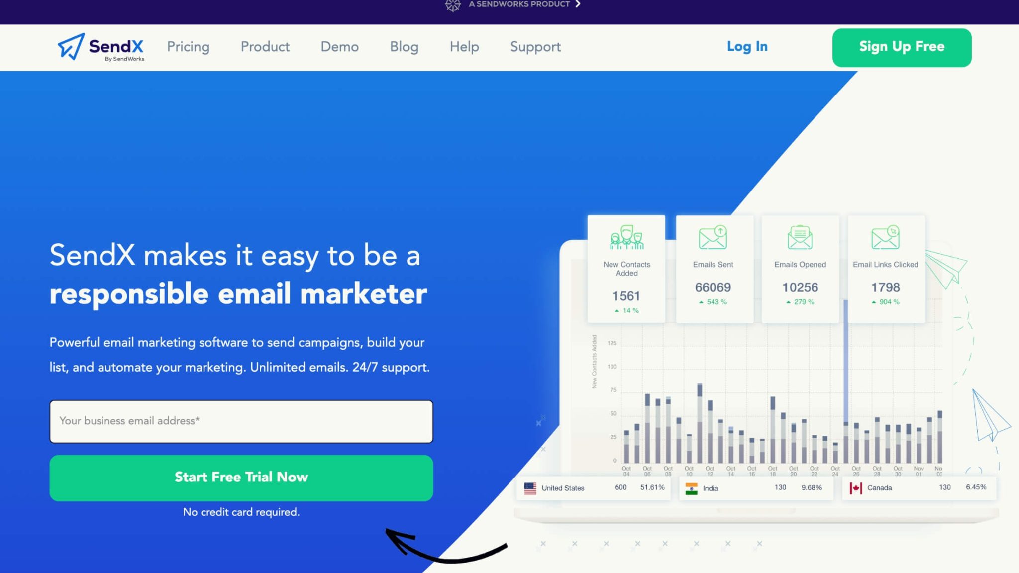 A screenshot from the home page of email marketing service SendX