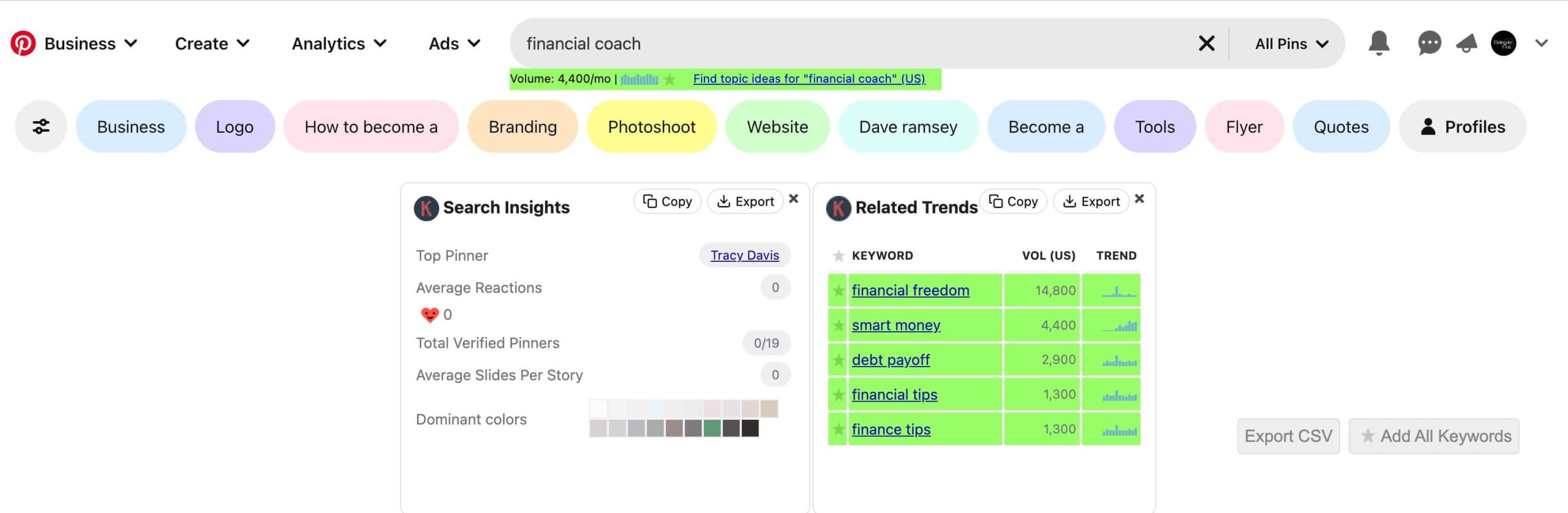 An example of keyword results through the keywords everywhere tool for Pinterest